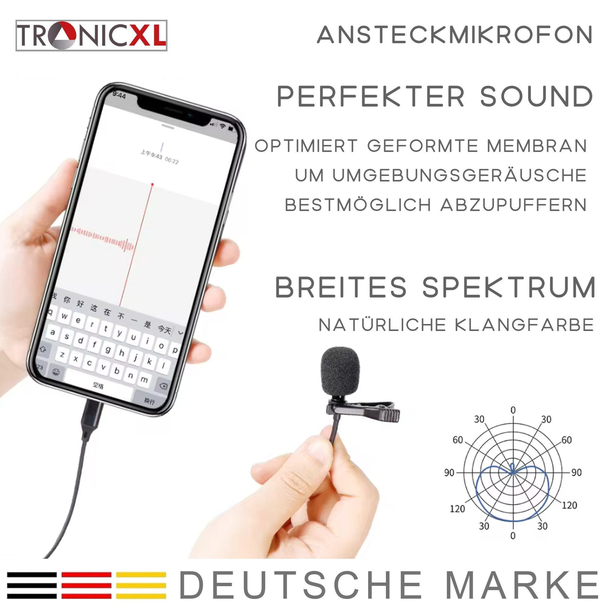 TronicXL Mikrofon USB-C Ansteckmikrofon Mikrofon Ansteck Lavalier Kamera Handy Mic USBC (1-tlg), Moderator Podcast Inverview Smartphone Tablet – Bild 3 von 5