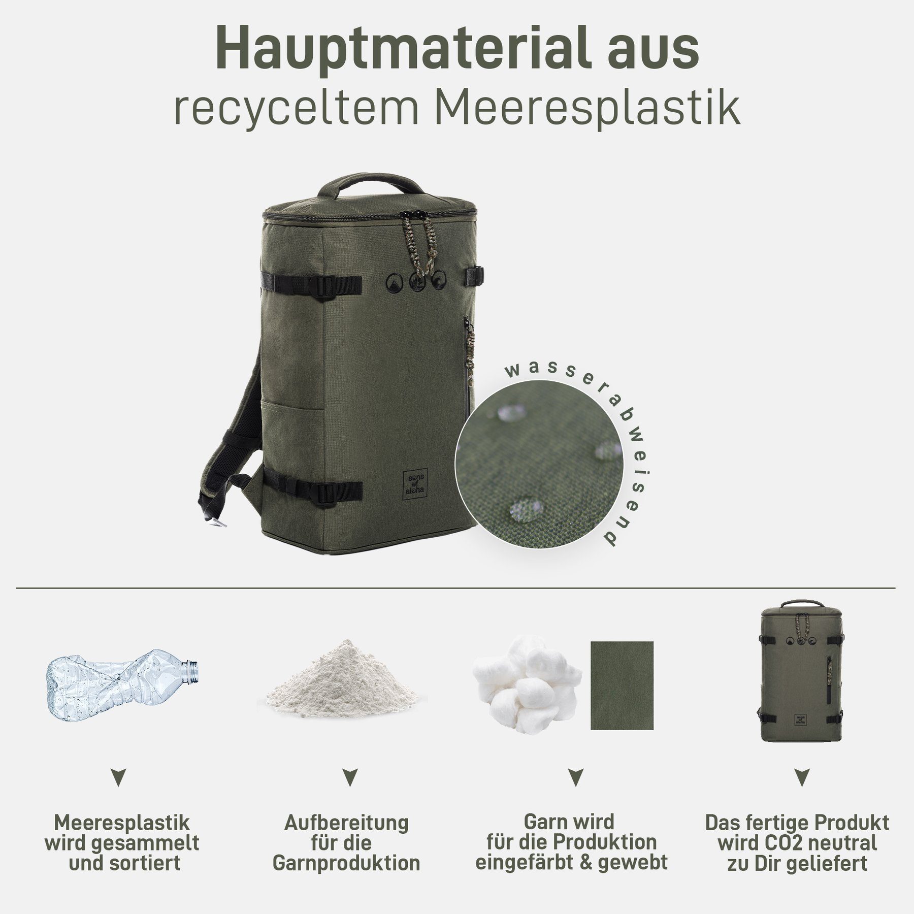 SONS OF ALOHA XL Backpack, Top-Loader Sports Bag, 15-inch Olive, XL Daypack with Laptop Compartment, Made from Recycled Plastic, Sports Bag