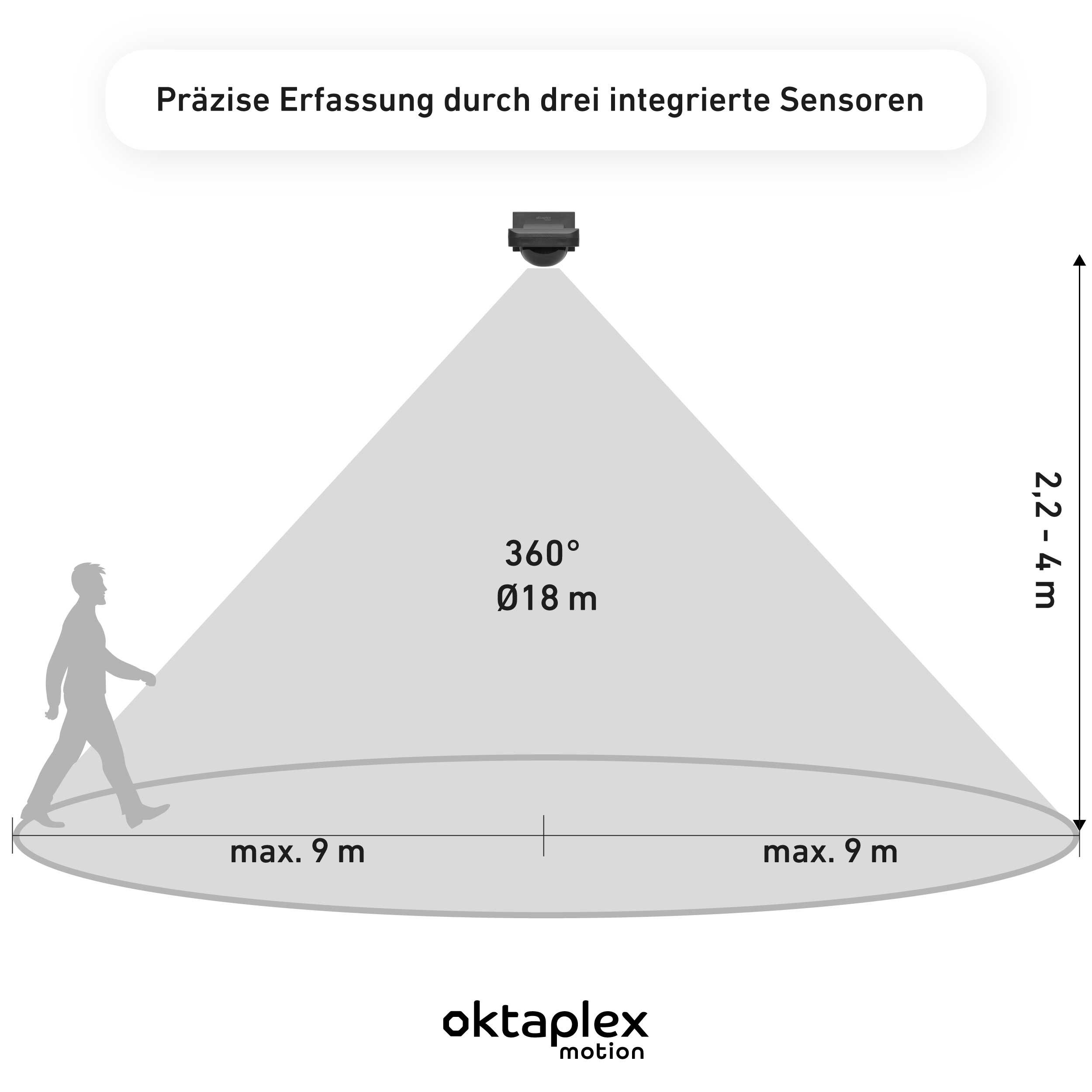 Oktaplex motion Bewegungsmelder Tea Bewegungsmelder Aussen 360 Grad schwenkbar IP65 9m 230V, (1-St), Infrarot Sensor schwenkbar anthrazit