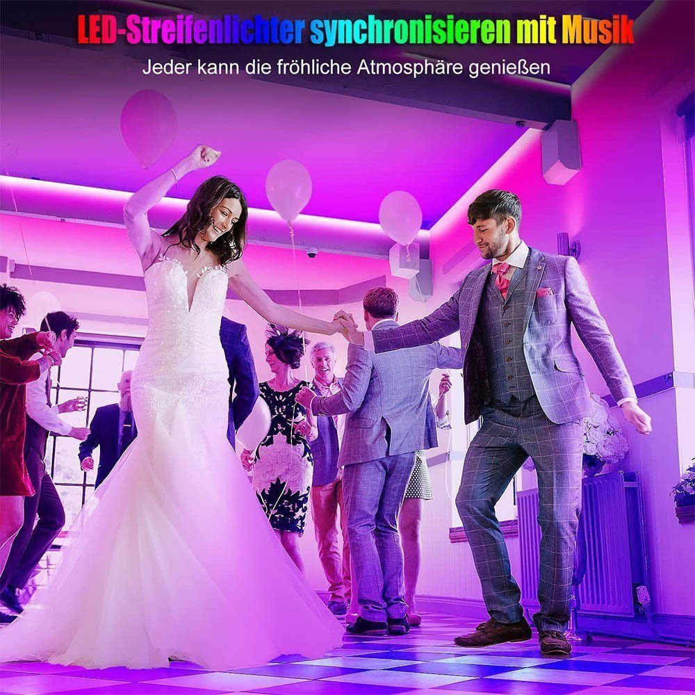 KINSI LED Stripe Lichtband, RGB LED Streifen 5/10/15/20m, mit Fernbedienung, 18 Lichter/M,Infrarot-Fernbedienung, Bareboard RGB