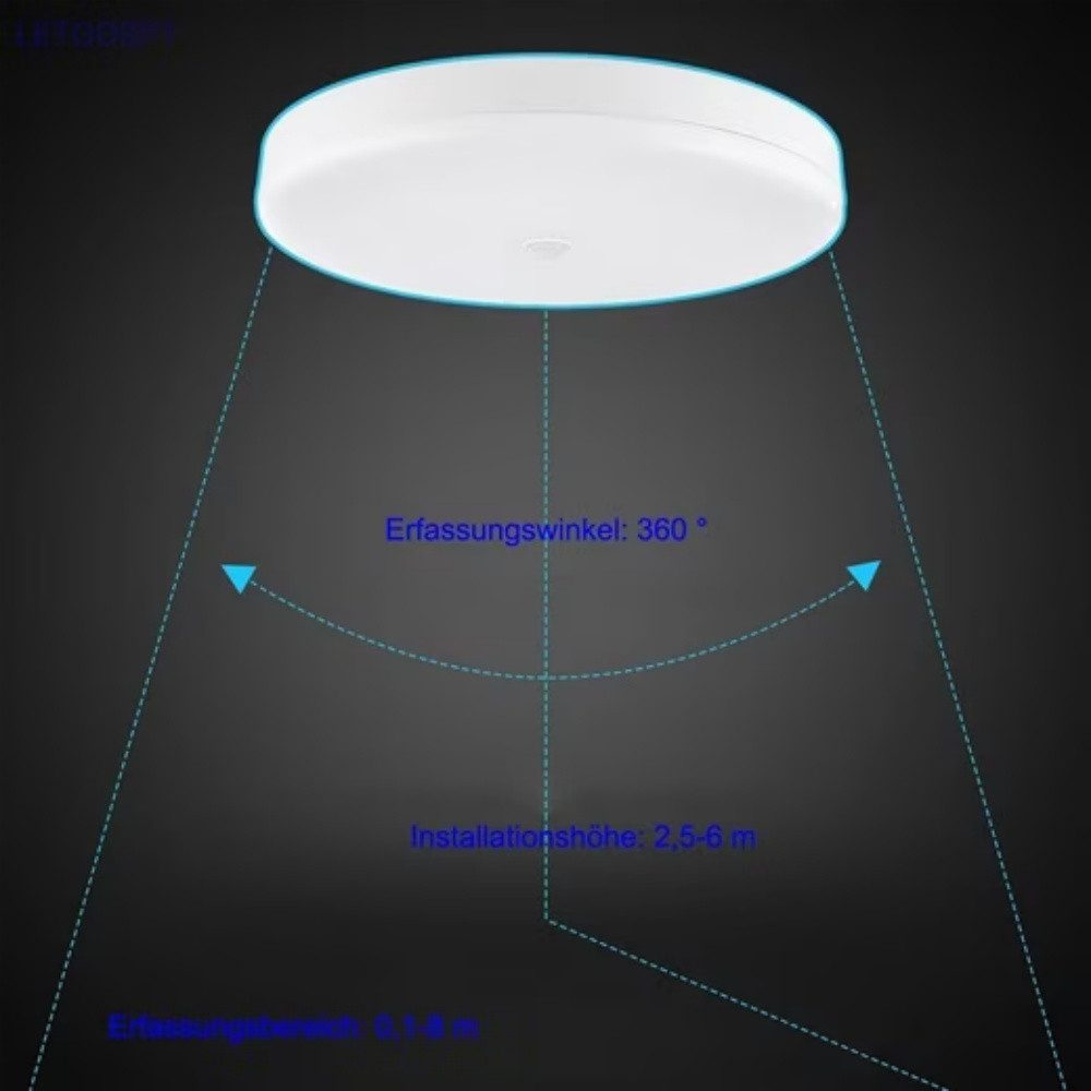 LETGOSPT Deckenleuchte LED Deckenleuchte mit Bewegungsmelder Sensor Leuchte Balkon Lampe, IP54 Wasserfest, LED fest integriert, Kaltweiß, 18W 1800LM, Deckenlampe 6500K für Balkon Flur Garage Treppe Gang