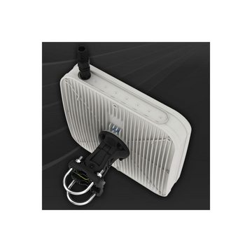 Wireless Instruments WiBOX PA 24-19 - 2.4 GHz, 19 dBi Panel-Richtantenne,... WLAN-Antenne