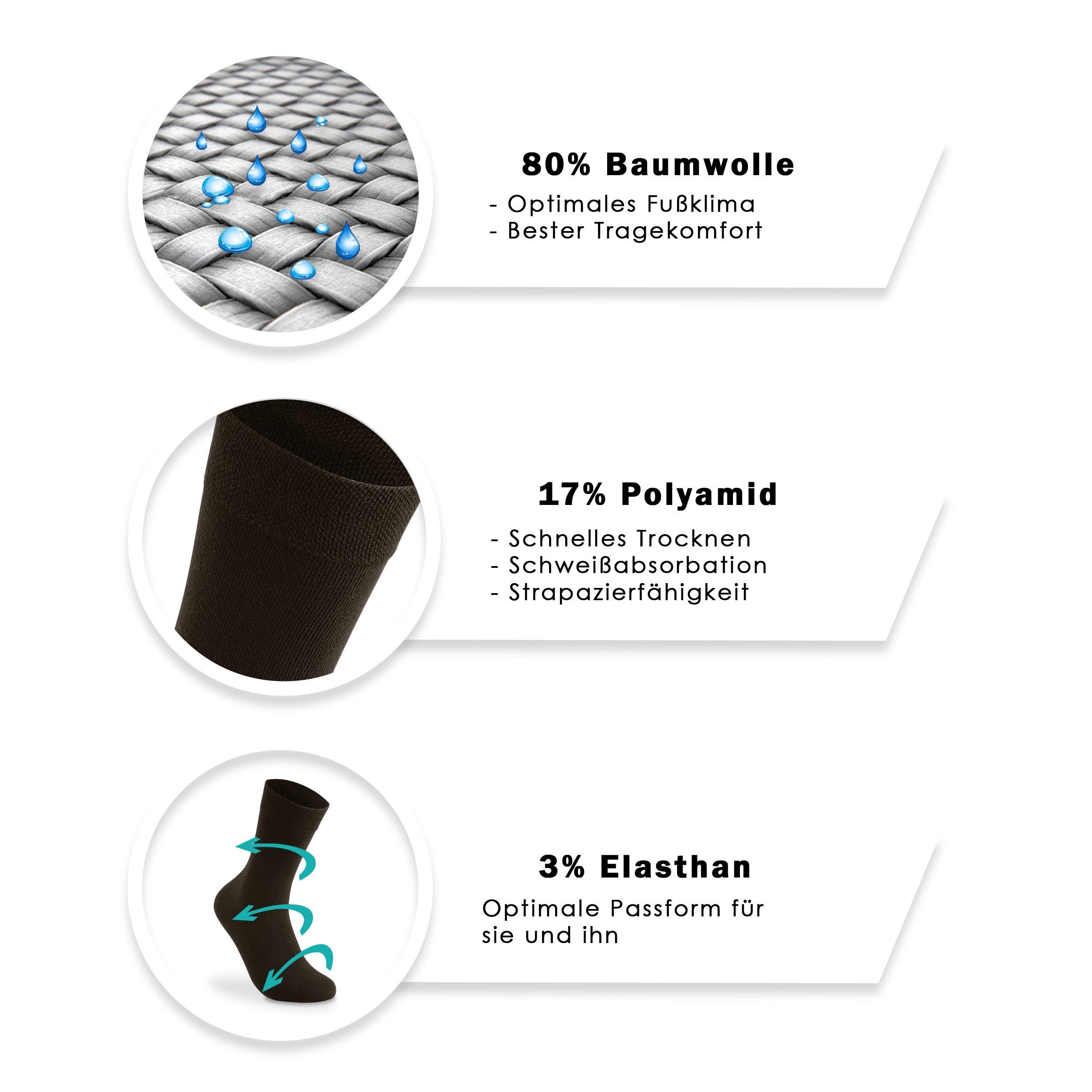 Bärenfuß Businesssocken 8 Paar Herren Damen Premium Business Socken atmungsaktive Baumwolle (ohne spürbare Naht oder Fusseln, plastikfreie Verpackung) – Bild 5 von 5