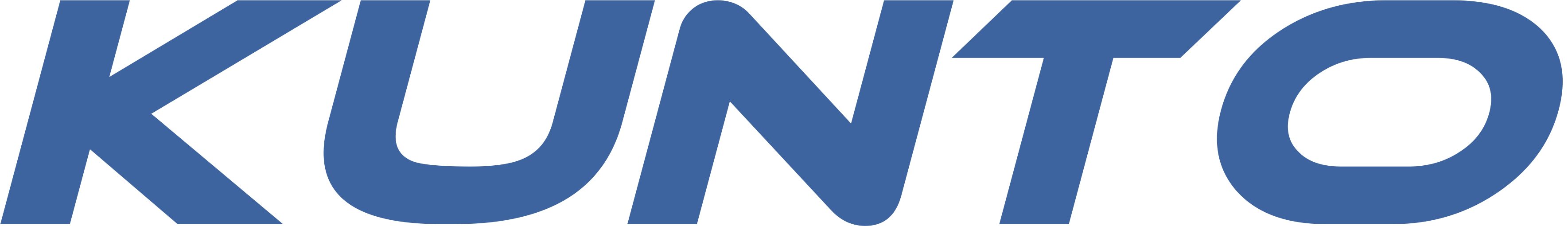 KUNTO