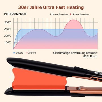 Bifurcation Lockenstab Doppelter Negativ-Ionen-Hochtemperatur-Lockenstab