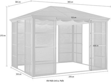 KONIFERA Pavillon »Antigua«, mit 4 Seitenteilen, (Set), BxT: 300x365 cm, inkl. Sonnensegel
