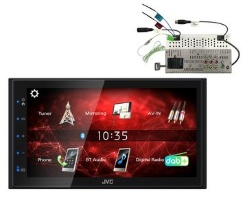 JVC KW-M27DBT 2-DIN Autoradio Digital Media Receiver 6,8-Zoll Autoradio (Digitalradio (DAB), FM-Tuner, Bluetooth Audio und Freisprechen, iPhone und Android Steuerung)