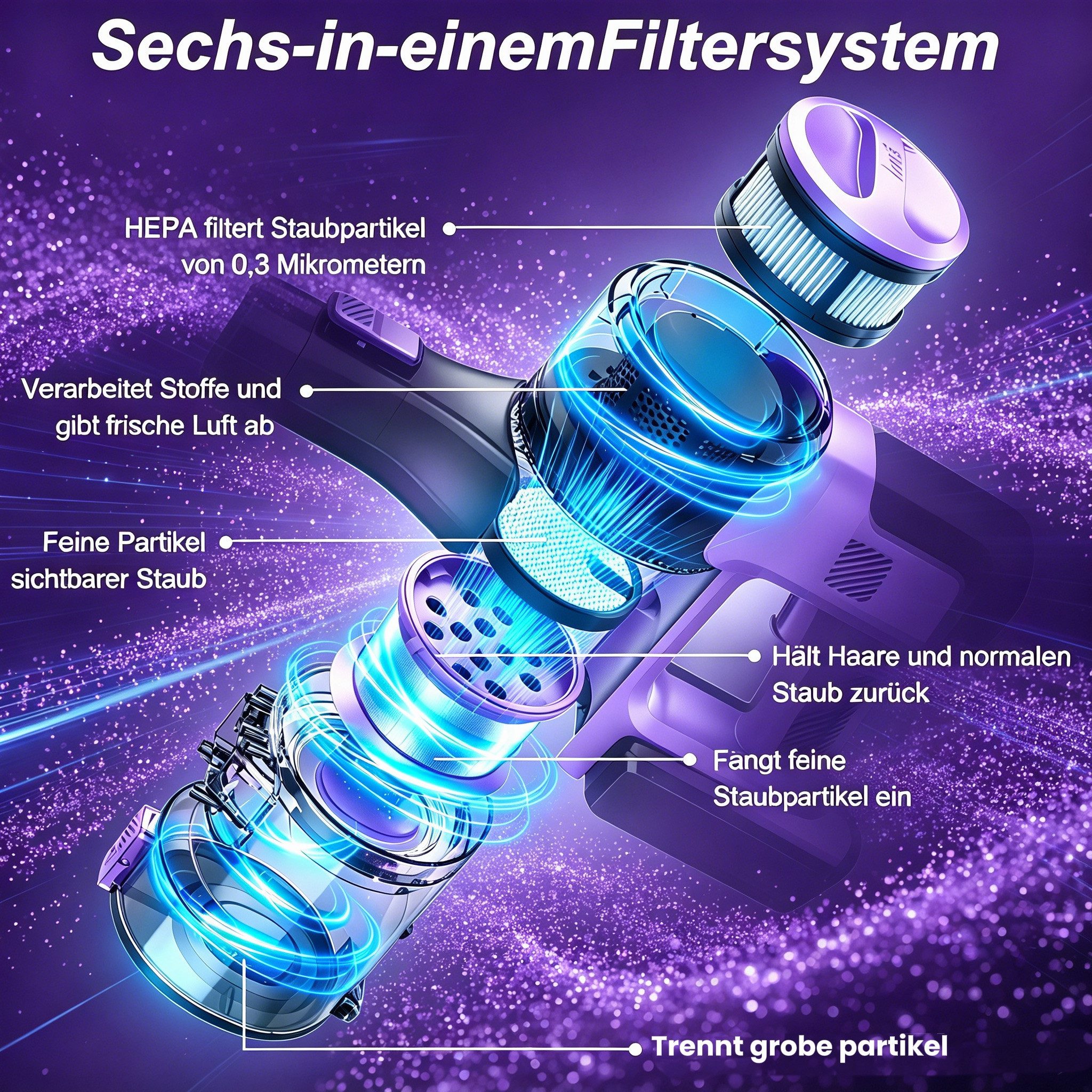 INSE Akku-Hand-und Stielstaubsauger Akku Handstaubsauger, staubsauger kabellos, 60 Min Laufzeit, Tierhaare, Trocken-Akku-Handstaubsauger ohne Beutel und Kabel, 6-stufiges HEPA-Filtersystem, 60dB