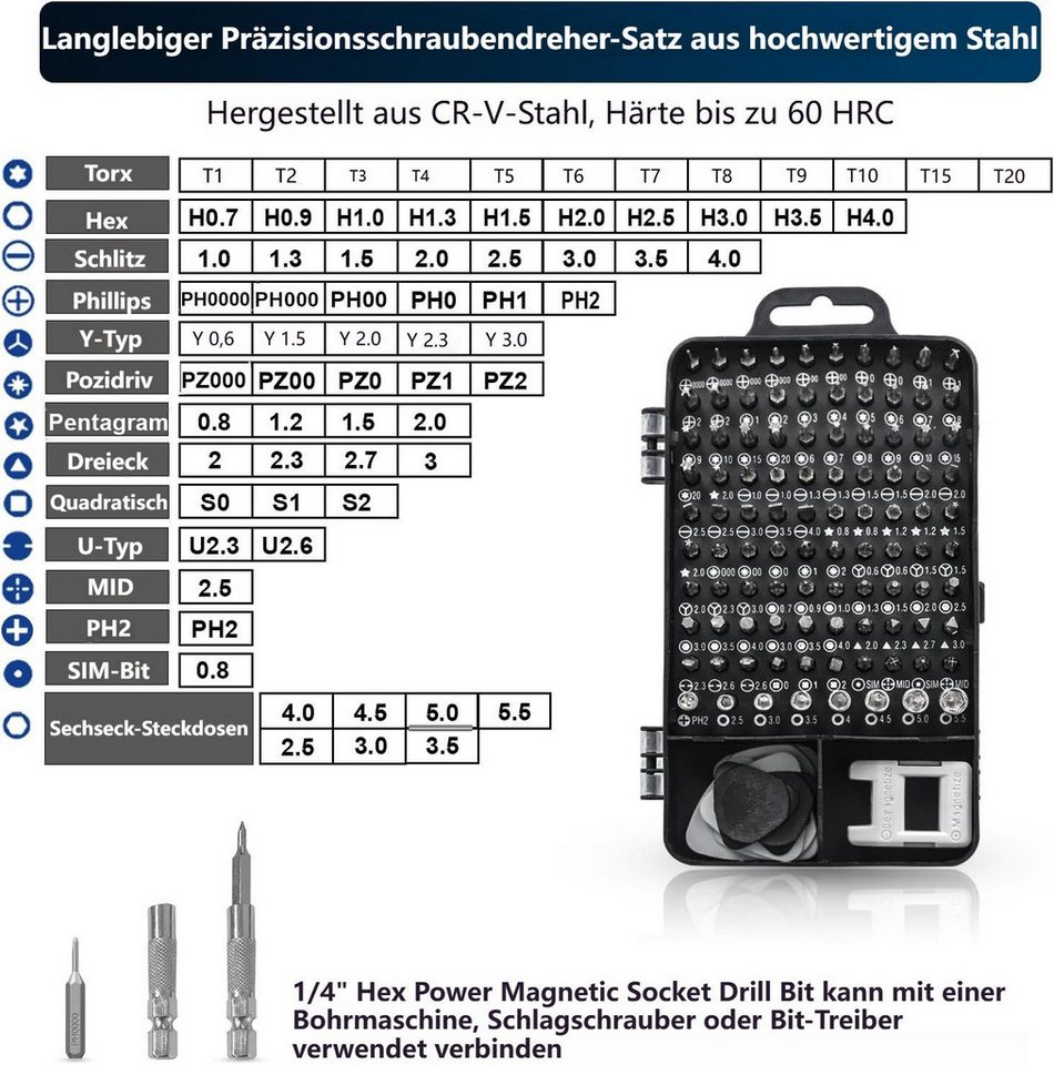 Thumbnail - BlingBin Schraubendreher 115-teiliges Präzisionswerkzeug-Schraubendreher-Set, Reparaturset, (1er Set, 115 St., 115 Stück...