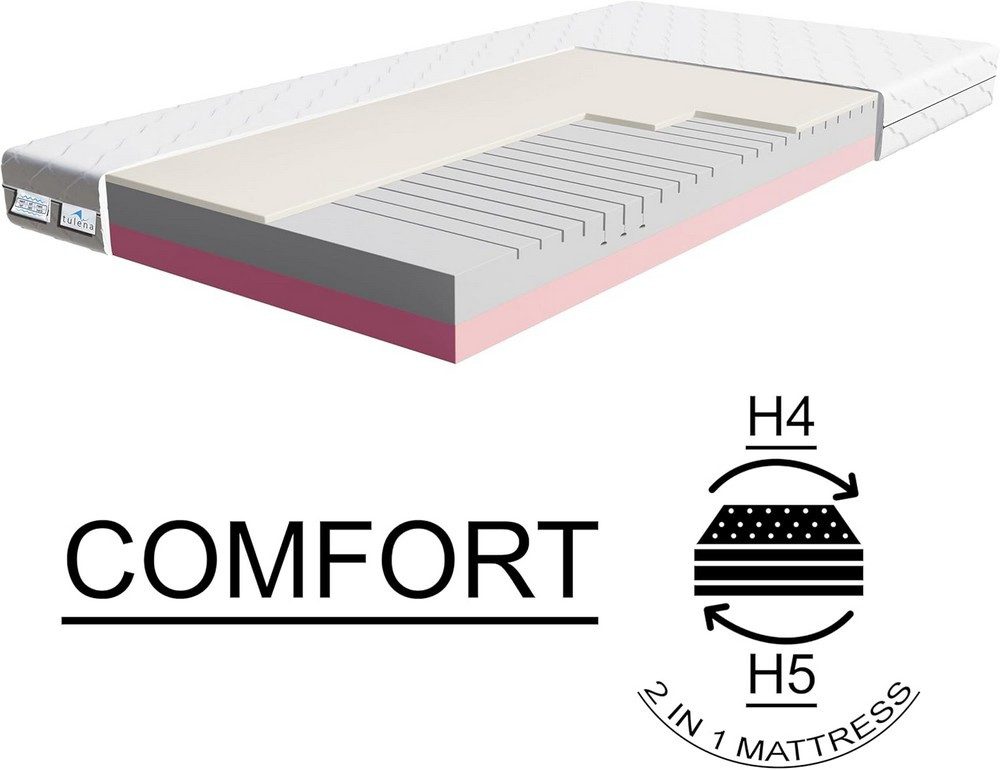 Komfortschaummatratze Wendematratze Antibakterieller Bezug mit Reißverschluss, TULENA, 80x190 cm H4+H5 Comfort, Höhe 16 cm – Bild 3 von 5