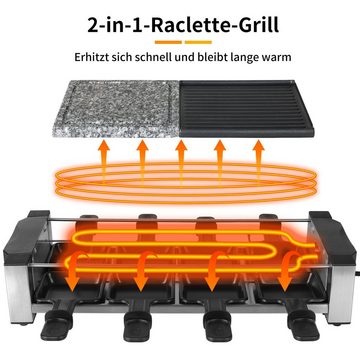 TLGREEN Raclette Raclette Grill,Raclette 8 Personen,Grillplatte Tischgrill für Partys, stufenloses Thermostat