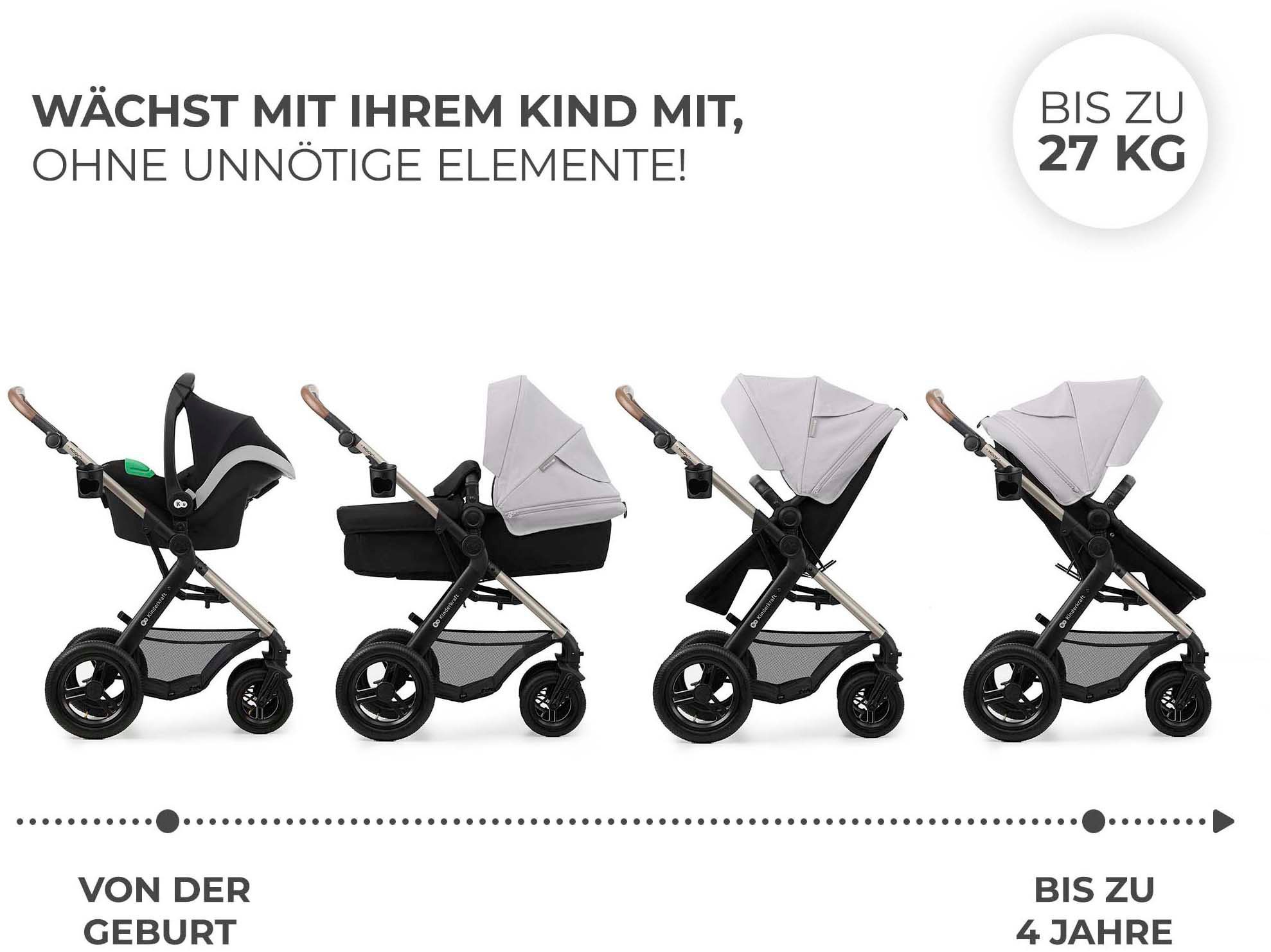 Kinderkraft Kombi-Kinderwagen MOOV 2 4in1 AIR, (Set), mit Luftreifen – Bild 4 von 5