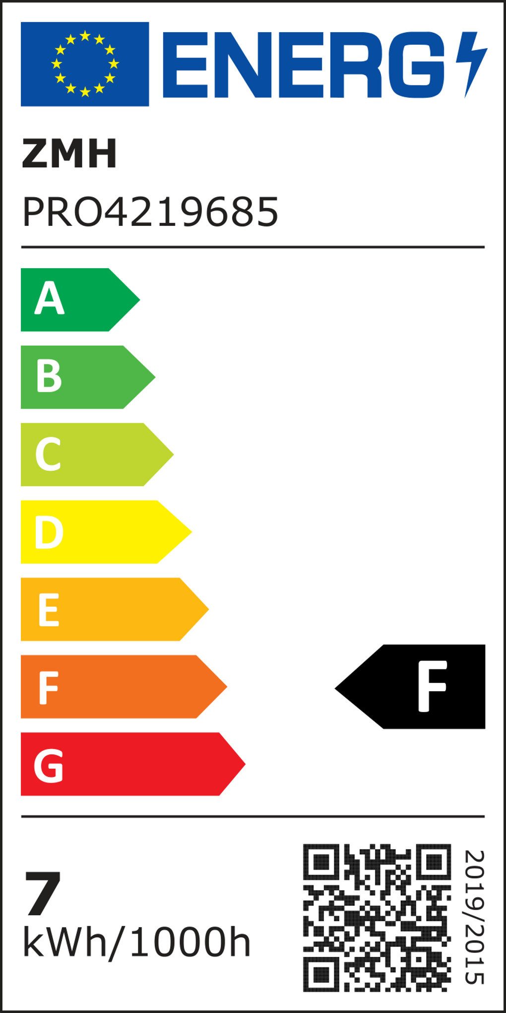 Energieeffizienzklasse: 
