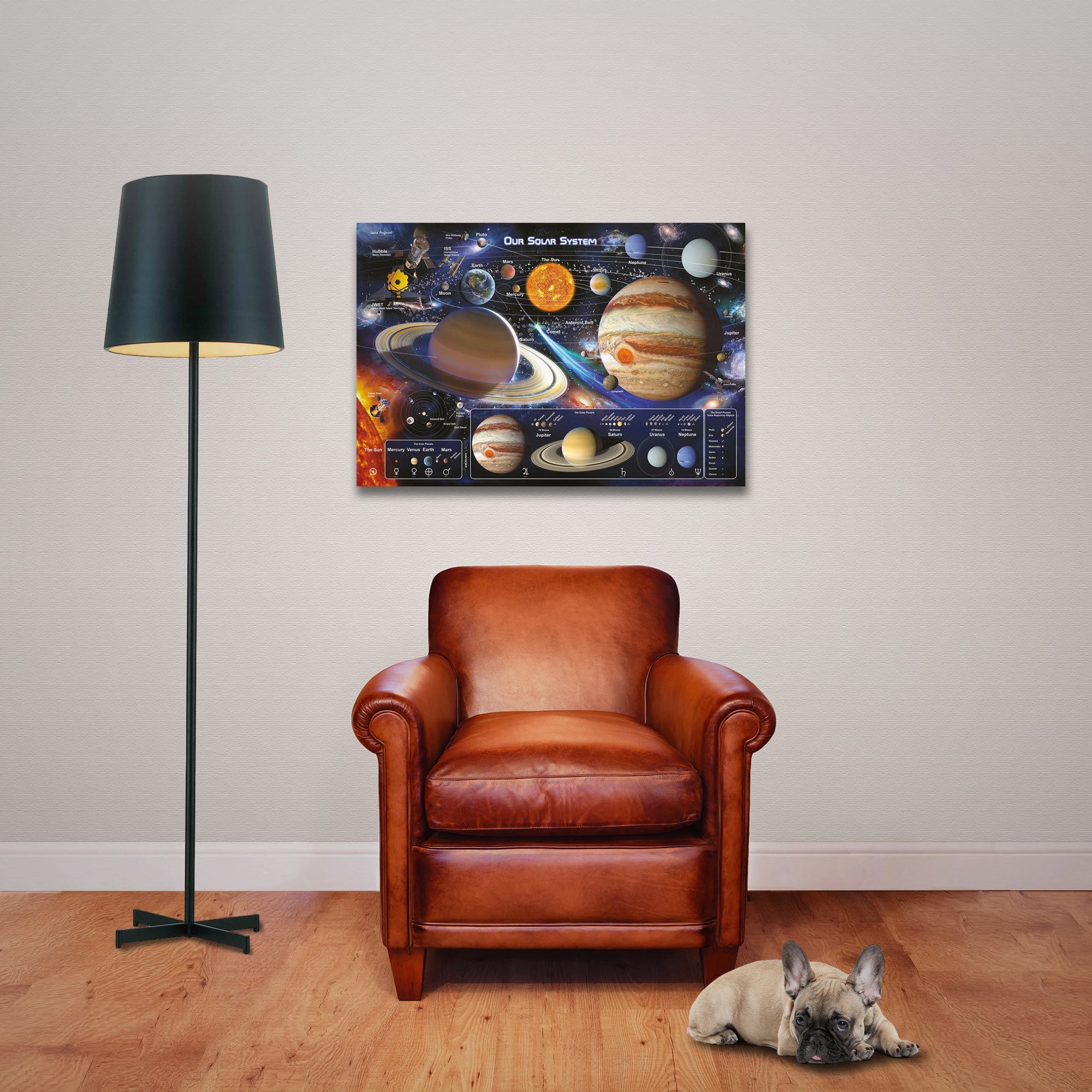 Poster Educational - Bildung - Poster - Solar System - Sonnensystem