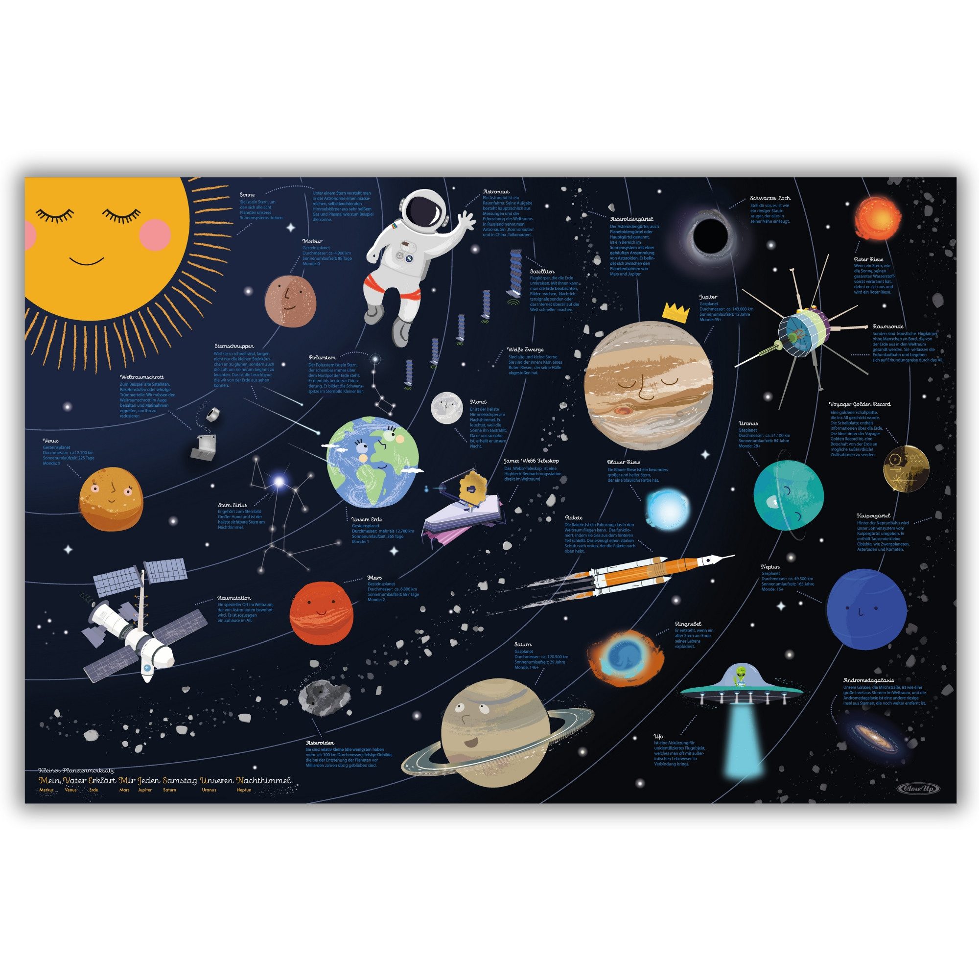 Close Up Schreibtischunterlage Universum für Kinder Schreibtischunterlage 60x40cm