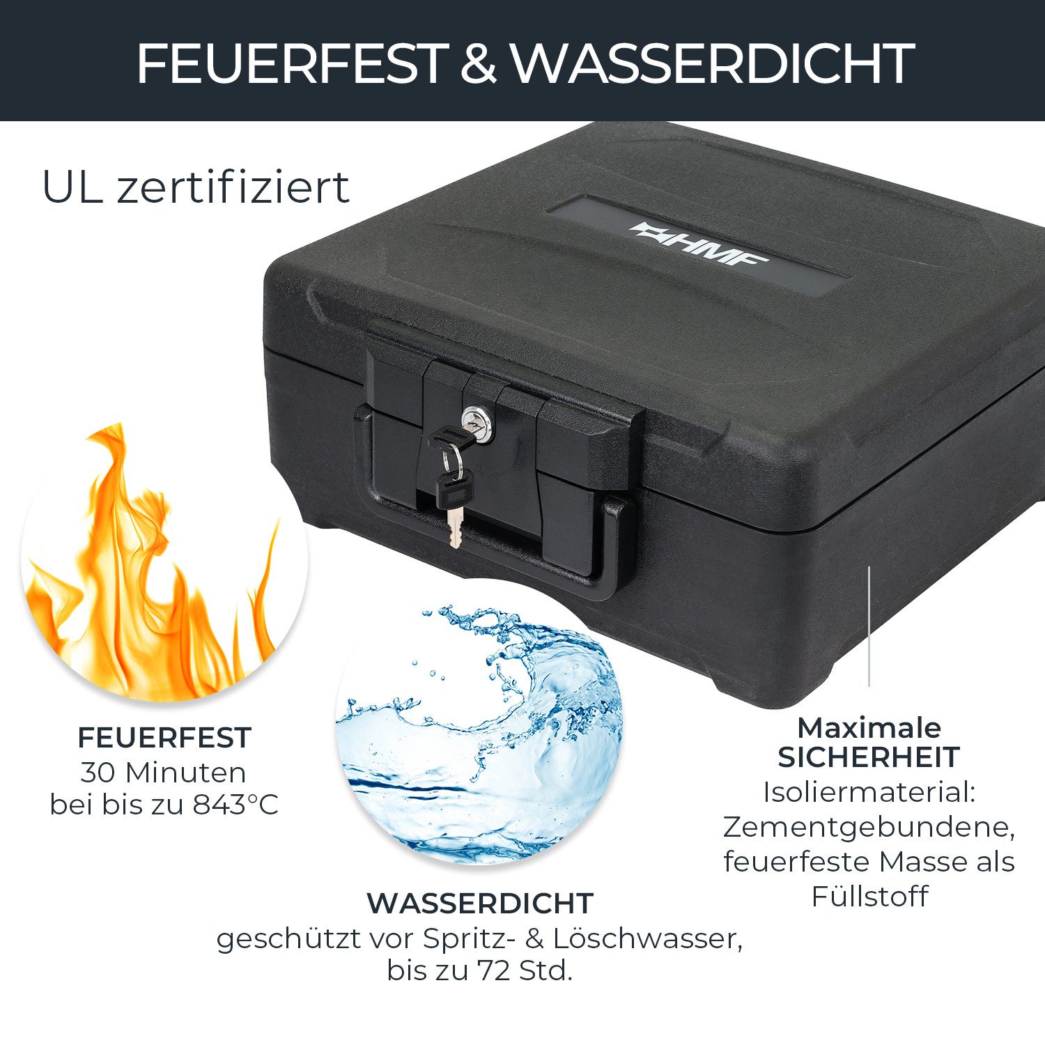 HMF Geldkassette Feuerfeste Dokumentenbox DIN A4 Ordner, wasserdichte Geldkassette, Dokumentensafe 39 x 40 x 17 cm, Schwarz – Bild 2 von 5