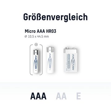 ANSMANN AG Batterien AAA 80 Stück - Alkaline Micro Batterie für Lichterkette uvm. Batterie