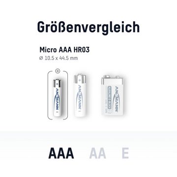 ANSMANN AG Batterien AAA Alkaline Größe LR03 - (80 Stück Vorratspack) Batterie