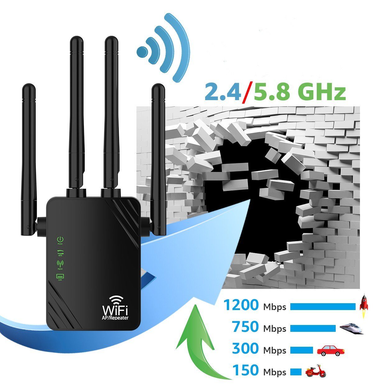 VSIUO WLAN Repeater WiFi Verstärker 1200Mbit/s 5GHz & 2.4GHz Dual-Band WLAN-Repeater, WLAN-Repeater