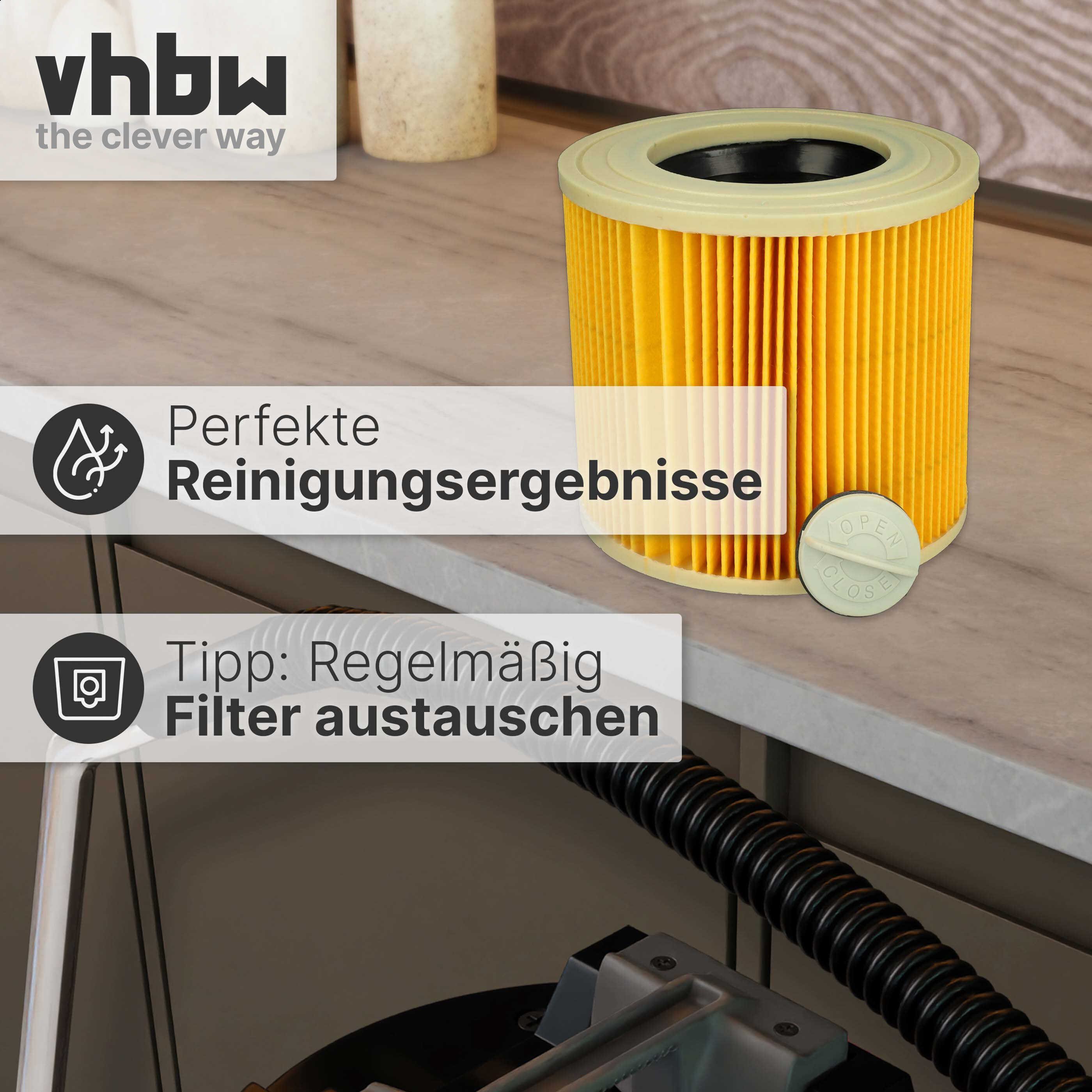3x Patronen-Filter Für Kärcher 4000 Plus, TE & Andere Modelle – Inkl. Verschlussschraube