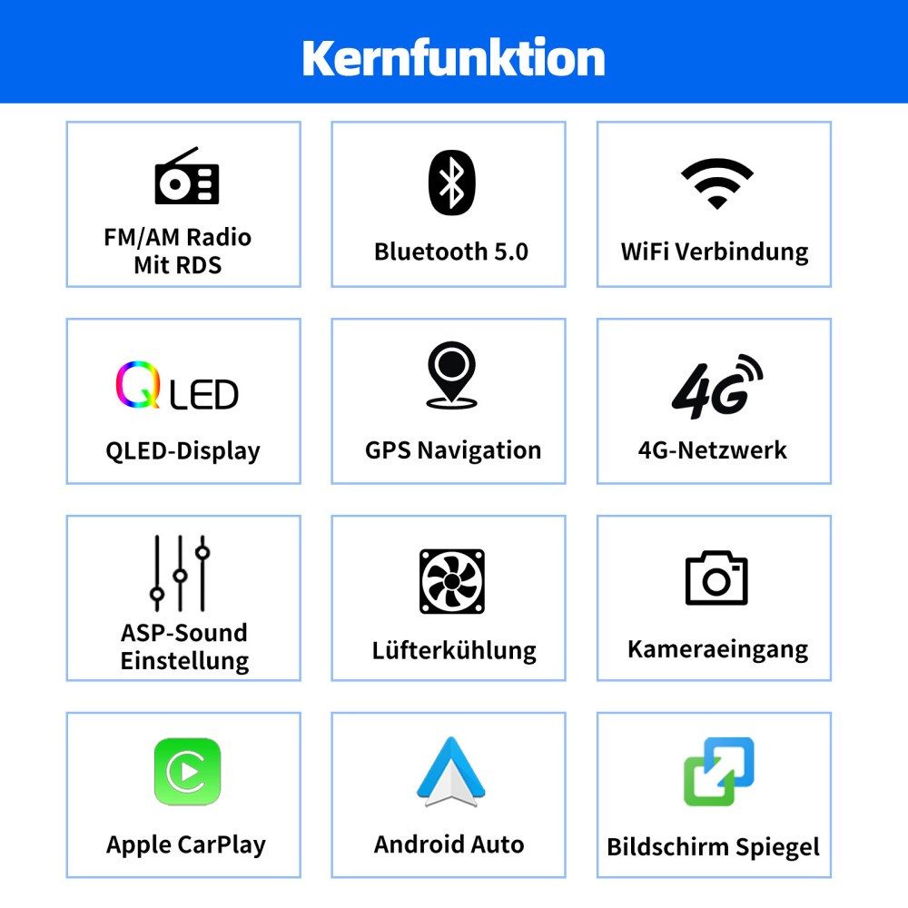 ESSGOO Für Audi TT MK2 8J 2006-2014 Carplay 6+128GB 8-Kern Autoradio (Digitalradio (DAB), RDS, FM, AM, 4G LTE Carplay Android Auto GPS Navi WIFI BT USB EQ)