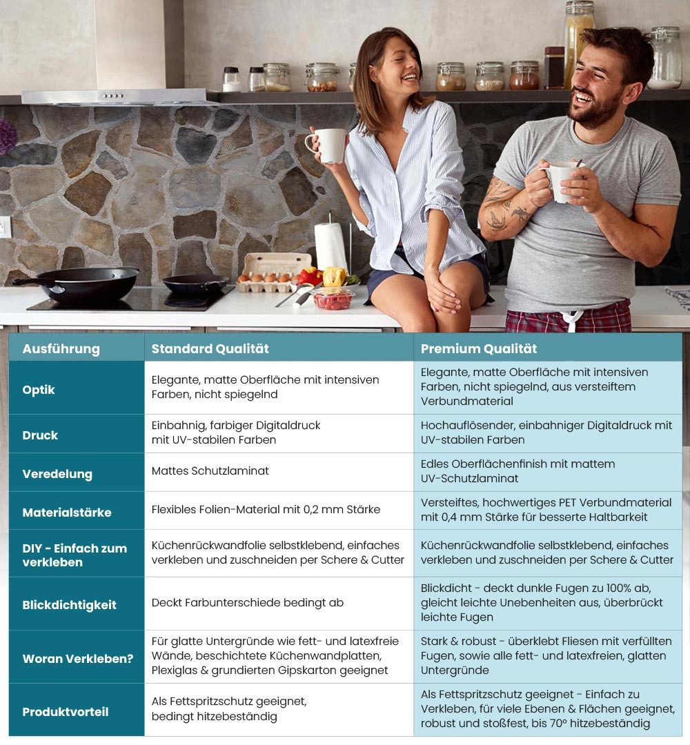 MyMaxxi Küchenrückwand Küchenrückwand selbstklebend Mauer Natursteine Spritzschutz Folie, (Klebefolie Küchenrückwand aufgerollt B 60 cm x H 60 cm), Mosaic Stone B 60 cm x H 60 cm