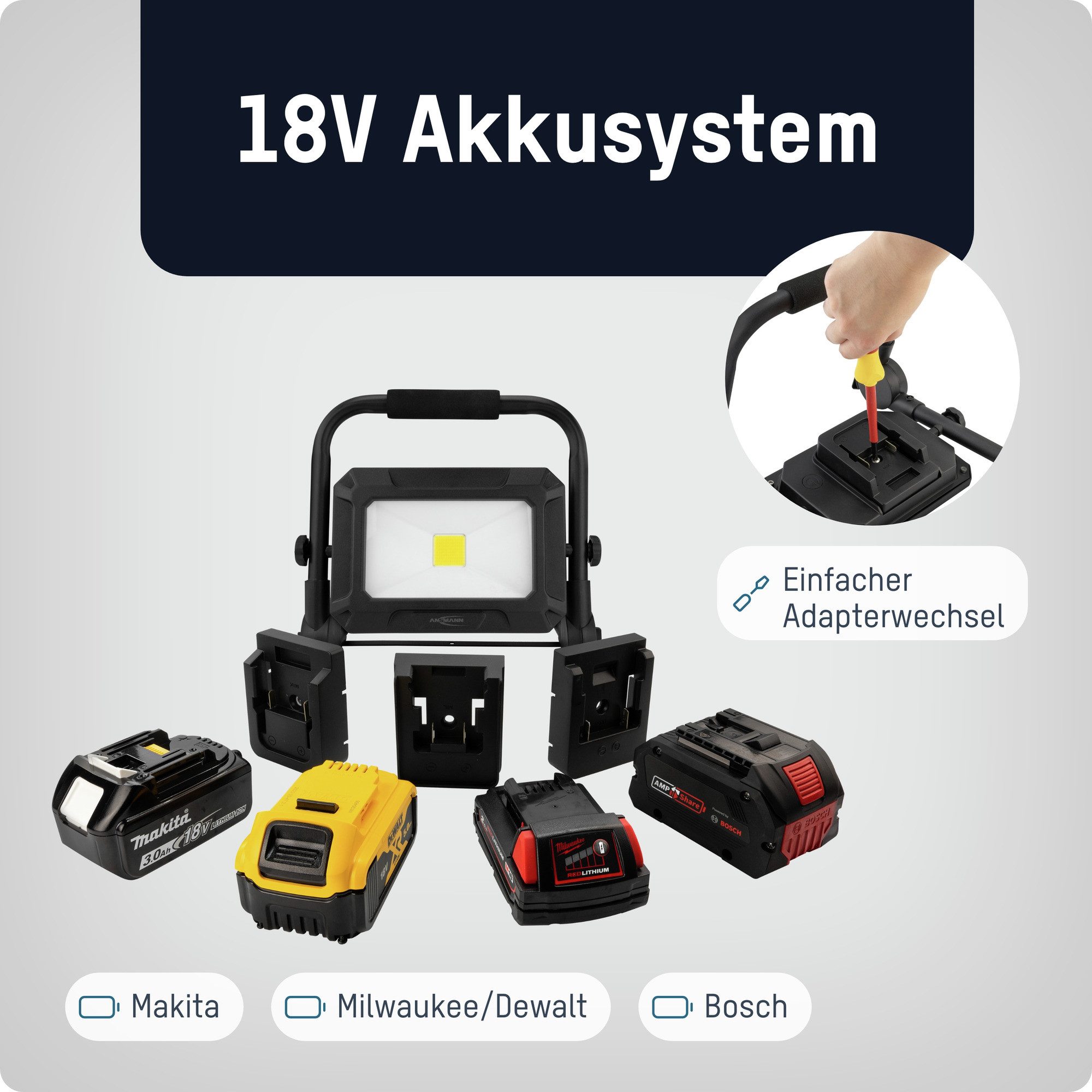 ANSMANN AG LED Baustrahler LED Прожекторы kompatibel mit 18V Akkupacks inkl. 3 Adapter, 50W
