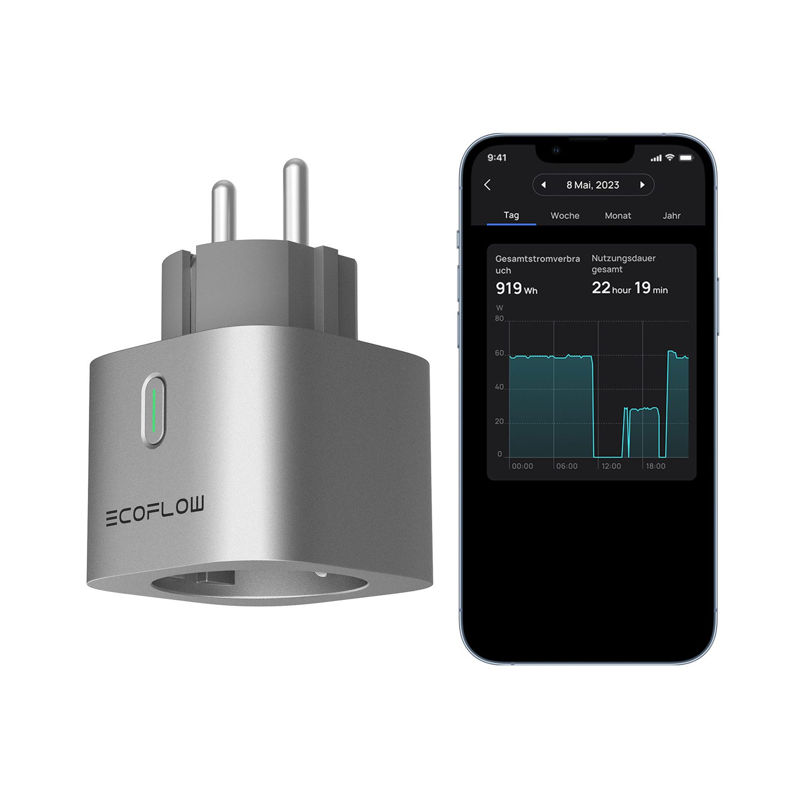 Ecoflow Steckdose EcoFlow Smart Plug, WLAN-Steckdose, 1-St., Überwachung des Stromverbrauchs & automatische Energiezuweisung