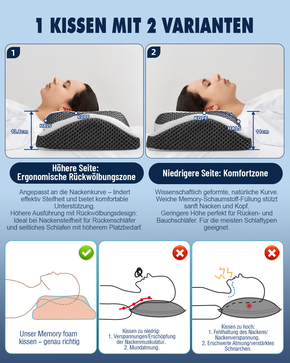 Esun Kopfkissen Memory Foam Kissen, Kopfkissen, Nackenkissen, Seitenschläferkissen, Füllung: Memory foam, Rückenschlafer, Bauchschlafer, Seitenschlafer, Set, Ki – Bild 4 von 5
