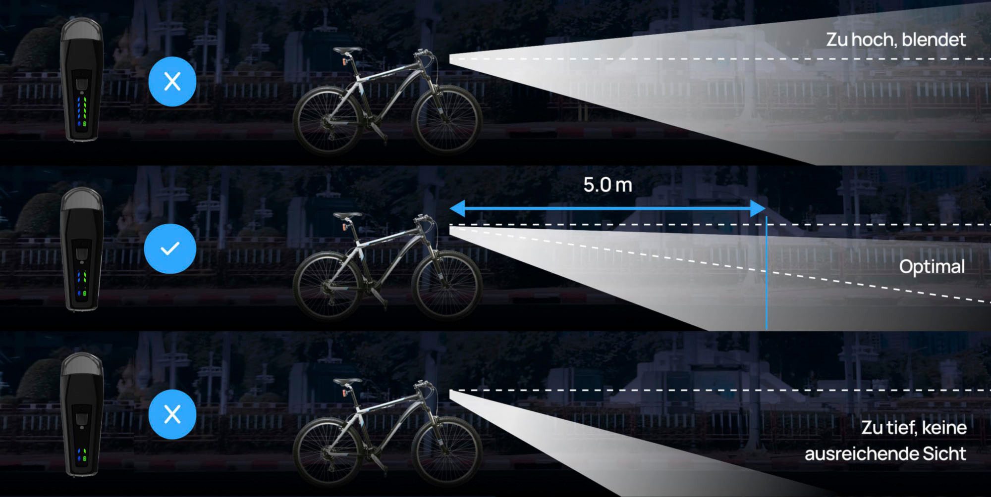 FISCHER Fahrrad Fahrrad-Frontlicht LED-Akku Frontlicht 110 Lux