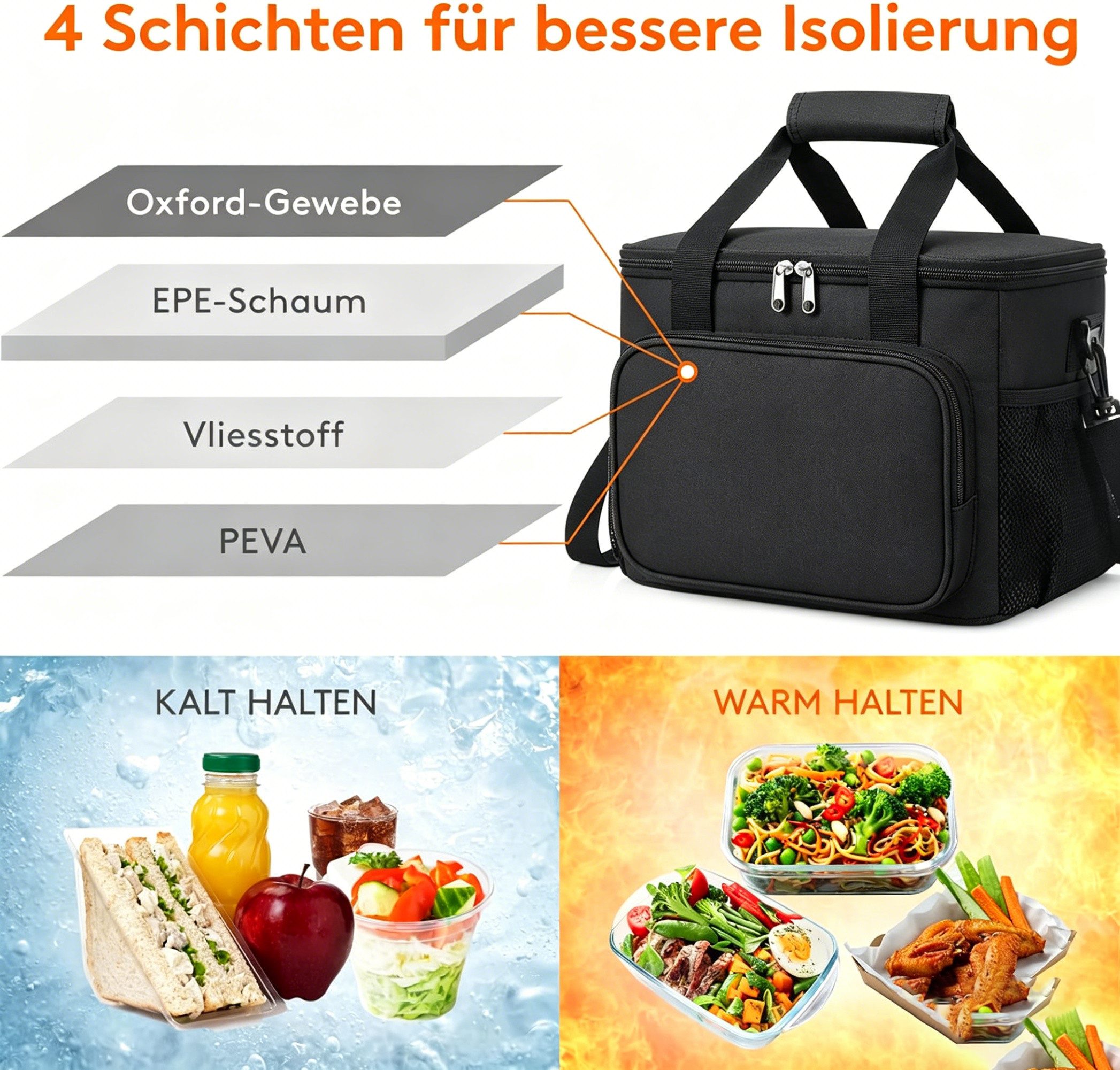ibettertec Kühltasche Isolierte Kühltasche,Tragbare Wiederverwendbare Lunchtasche, 15 l, mit verstellbarem Schulterriemen für Erwachsene für Arbeit/Picknick – Bild 2 von 5