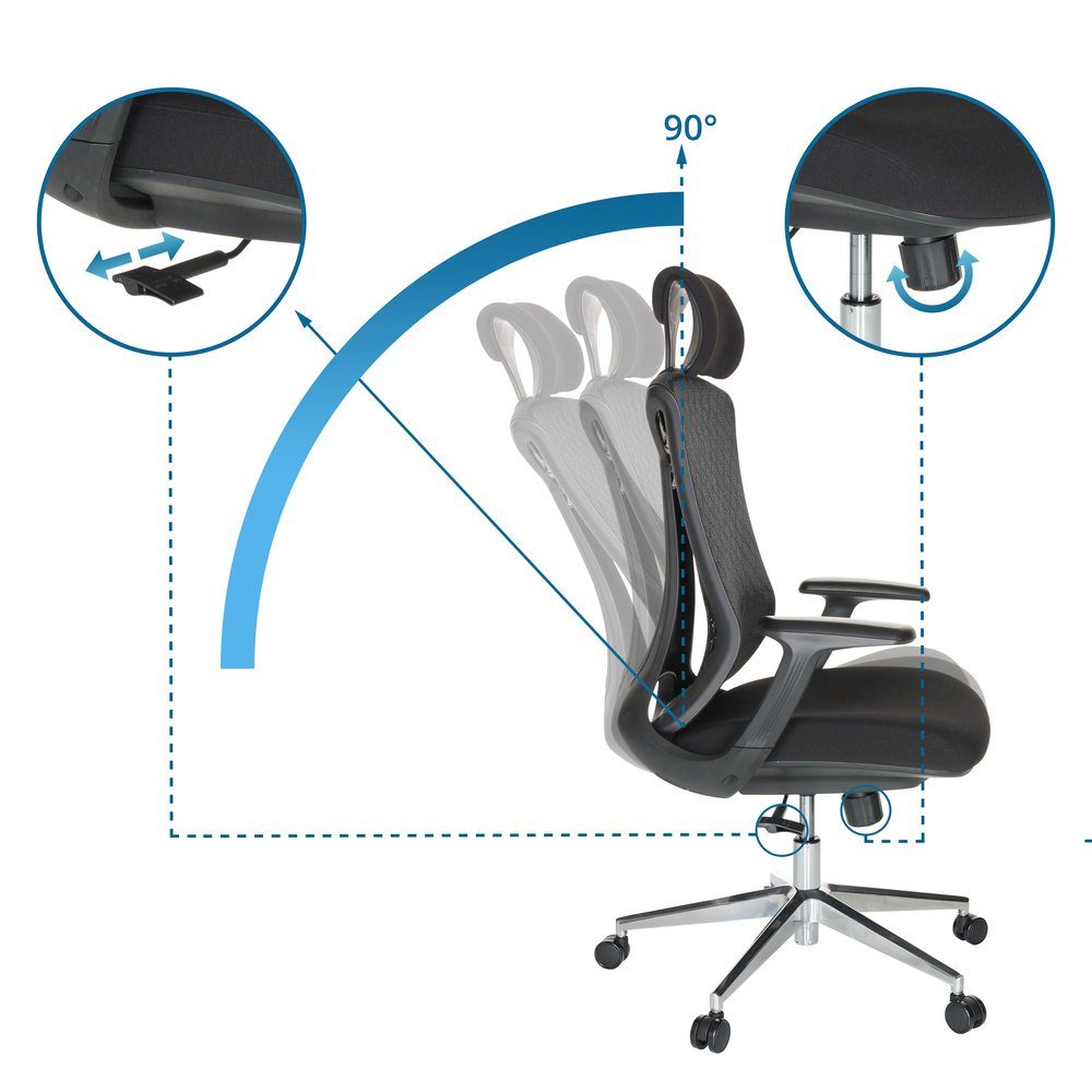 hjh OFFICE Bürostuhl St), Profi (1 Drehstuhl Schreibtischstuhl ergonomisch B Stoff/Netzstoff FALEO