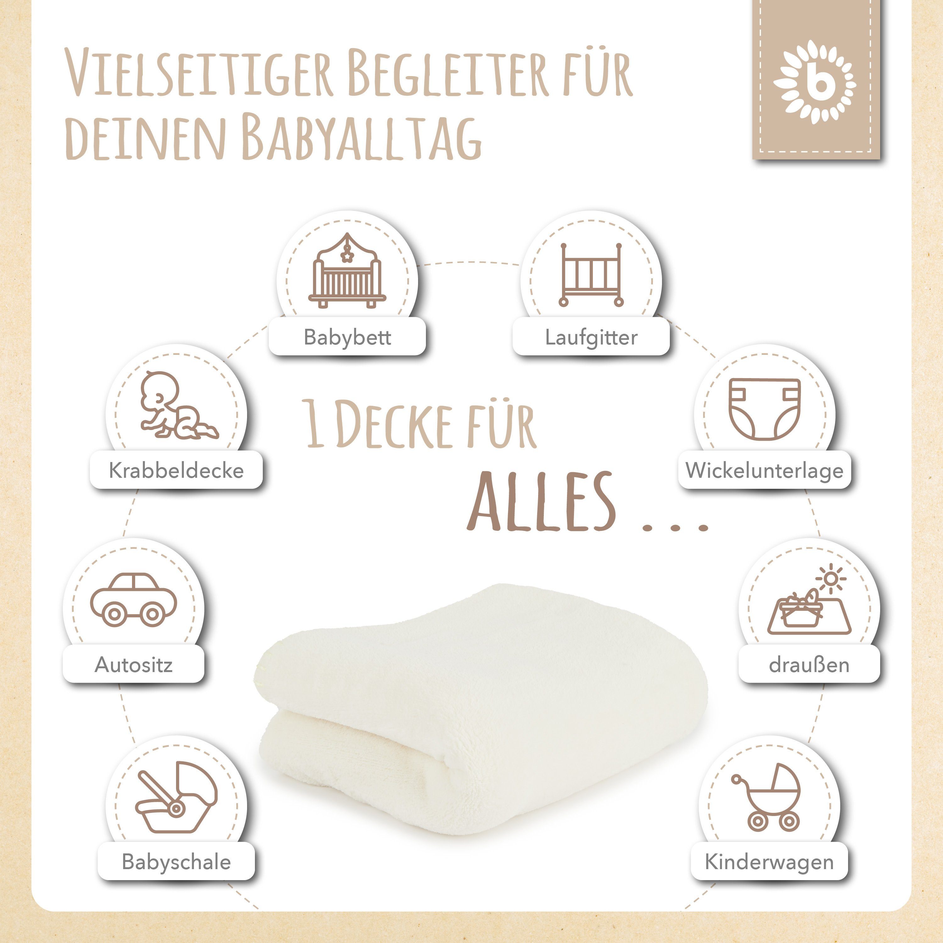 Krabbeldecke Bieco Baby Kuscheldecke Fleece Beige Flauschige Decke Kinder Blanket, BIECO