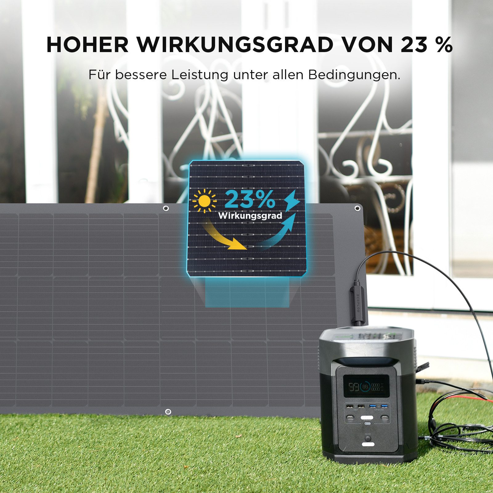 Ecoflow Ecoflow 100W Solar Panel Flexibles Monokristallines Solarpanel IP68 Solar Panel, Für Wohnmobile, Dächer, Van Boote, ohne Solarpanelkabel