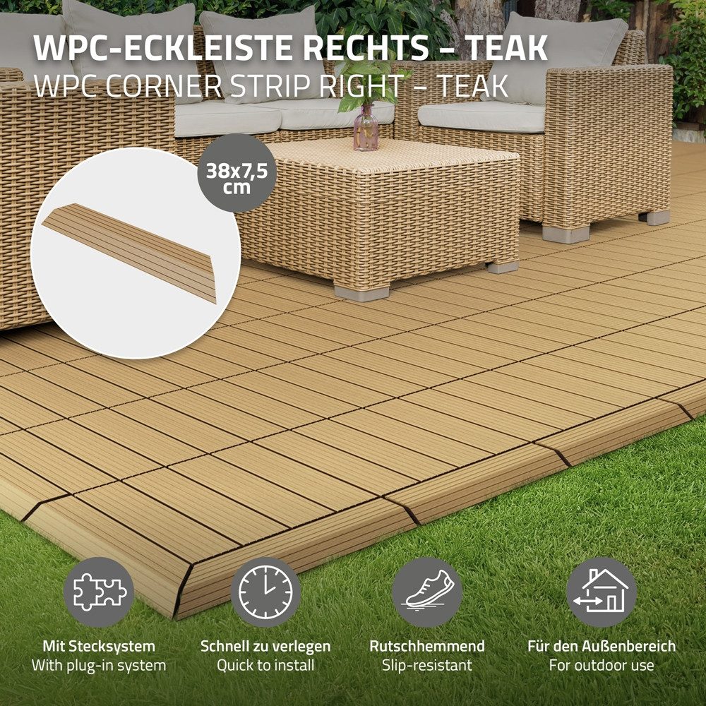 ML-DESIGN Terrassendielen WPC Abschlussleiste Abdeckleiste für günstig online kaufen