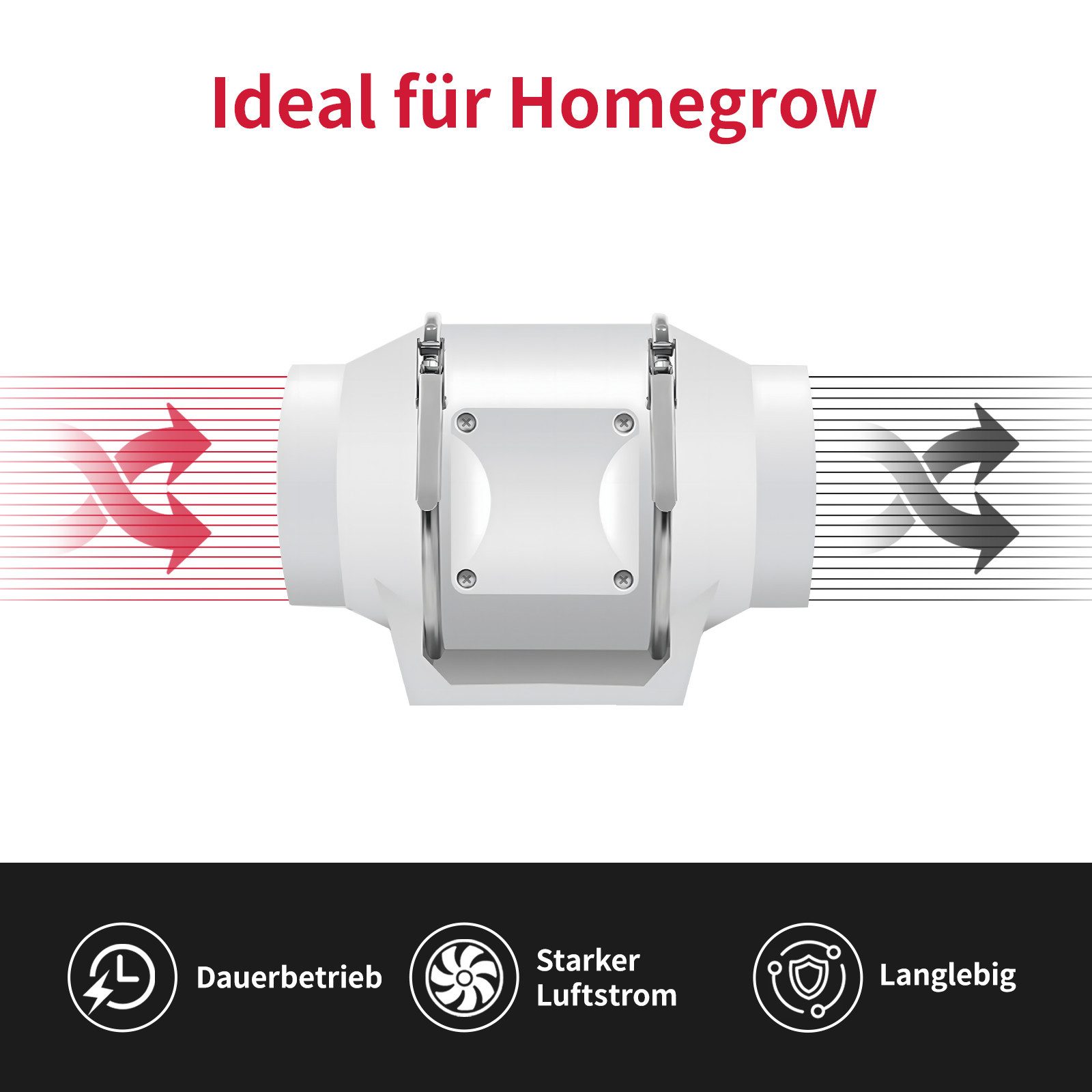 CannoBox Ventilatorkombigerät CannoBox Growbox 150mm Rohrventilator Rauchabzug 540 m³/h, 540 m³/h,2600 R/min,150 mm Durchmesser,Growzelt – Bild 5 von 5