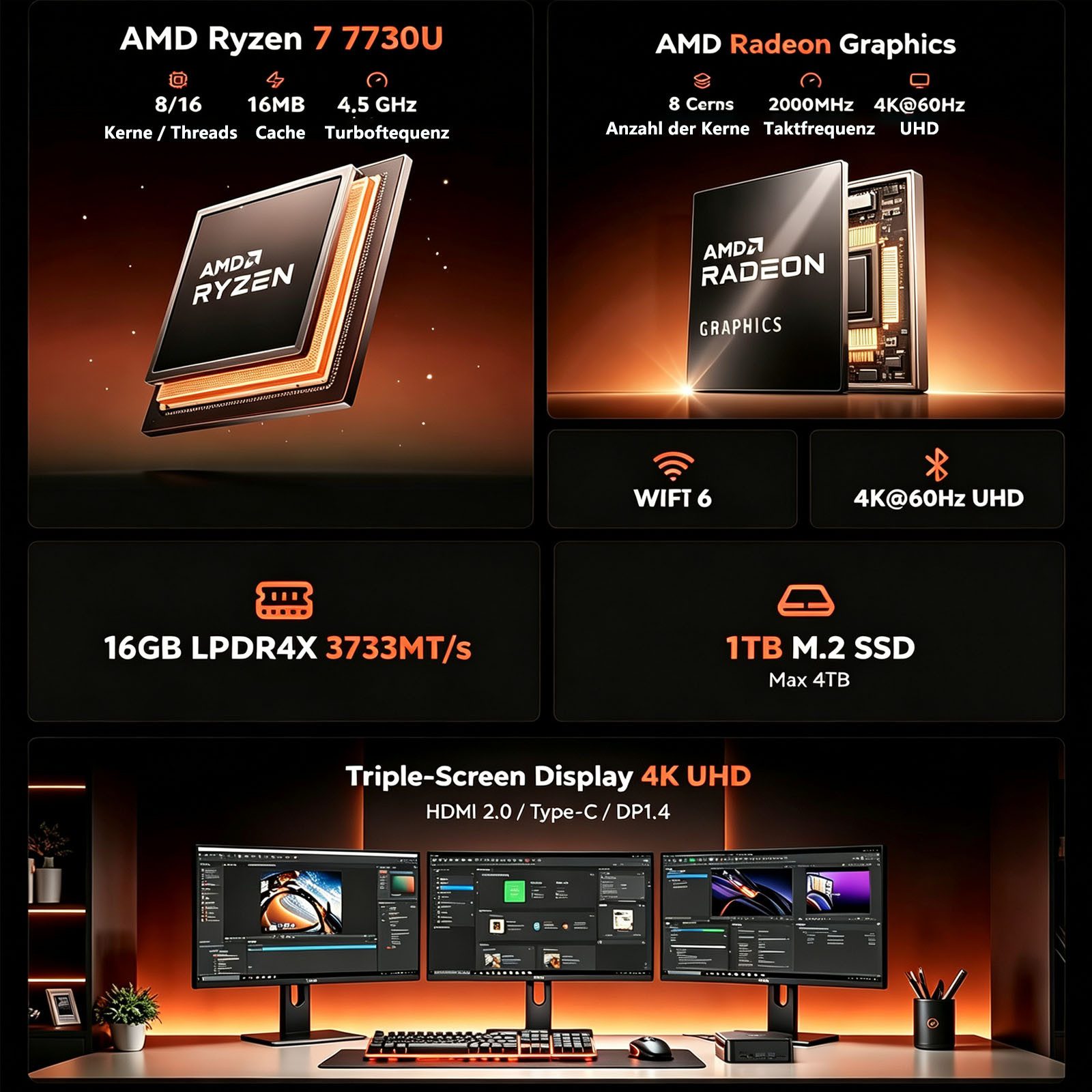 NiPoGi E3B AMD Ryzen 7 7730U (8C/16T, bis 4,5 GHz), 16GB RAM, 512GB/1 TB SSD Mini-PC (AMD Ryzen 7 7730U 7730U, AMD Radeon™ Graphics (Vega 8), 16 GB RAM, 1024 GB SSD, Luftgekühlt, Triple-4K-Monitor, WiFi 6, Windows 11 Pro, Leise für Büro & Homeoffice)