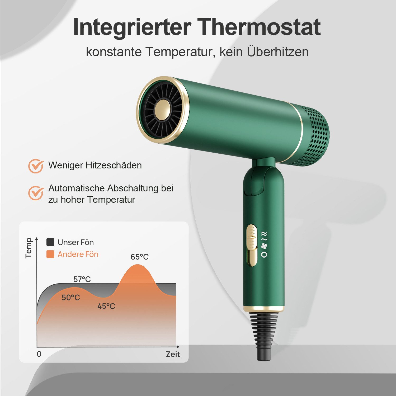 MCURO Reisehaartrockner Leicht faltbar Föhn für Reise und Alltag, 1600,00 W, 3 Temperaturstufen,2 Luftstärken,Kaltluftfunktion, mit Konzentrator oder Diffusor – faltbar, leise & reisefertig