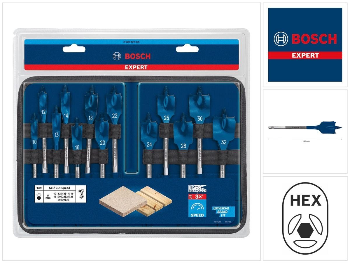 Bosch Professional Bohrer- und Bit-Set EXPERT günstig online kaufen