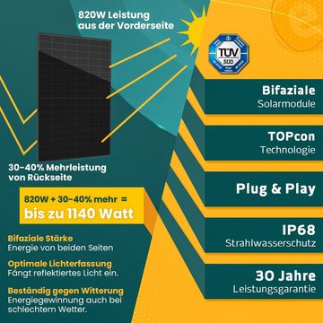 enprovesolar Solaranlage 820W Balkonkraftwerk Komplettset inkl. 410W Bifazial Solarmodule, 820,00 W, Neu Generation Deye 800W WIFI Wechselrichter mit Relais, 10M Schuko Stecker und Stockschrauben PV-Montage