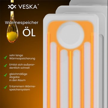 VESKA Heizkörper Elektroheizung 2900W Öl Radiator Elektro Heizung mit 24h Timer, Heizlüfter, Abschaltautomatik, 2500/2900 Watt