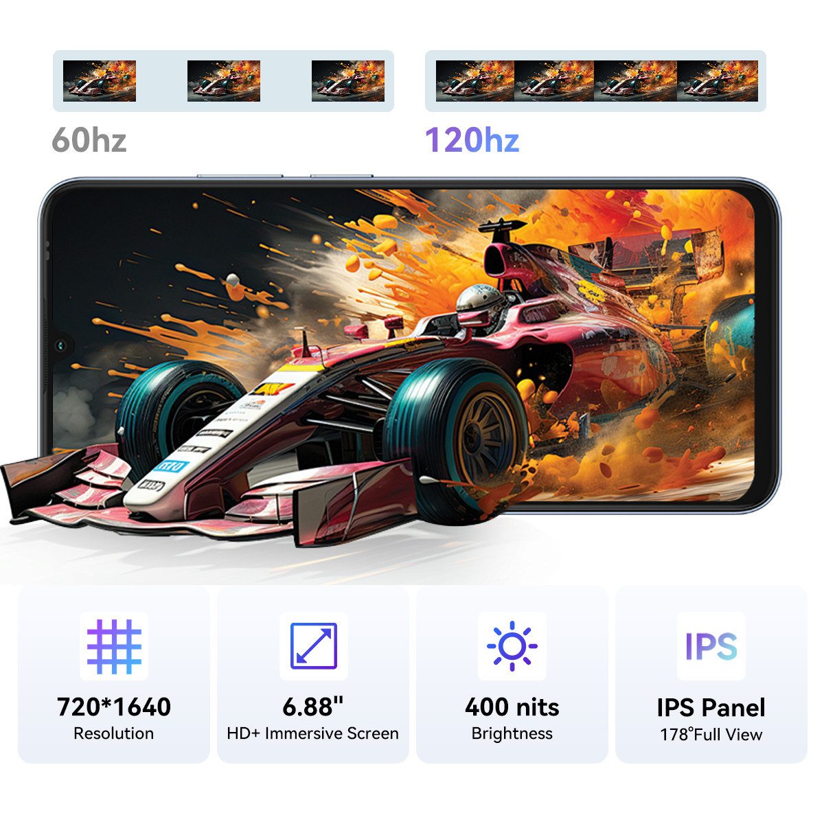 blackview Blackview A16 WAVE 10 (32+128) AI Smartphone (6.88 Zoll, 32 MP Kamera, Fingerabdruck, Dual SIM 4G, Android 16)