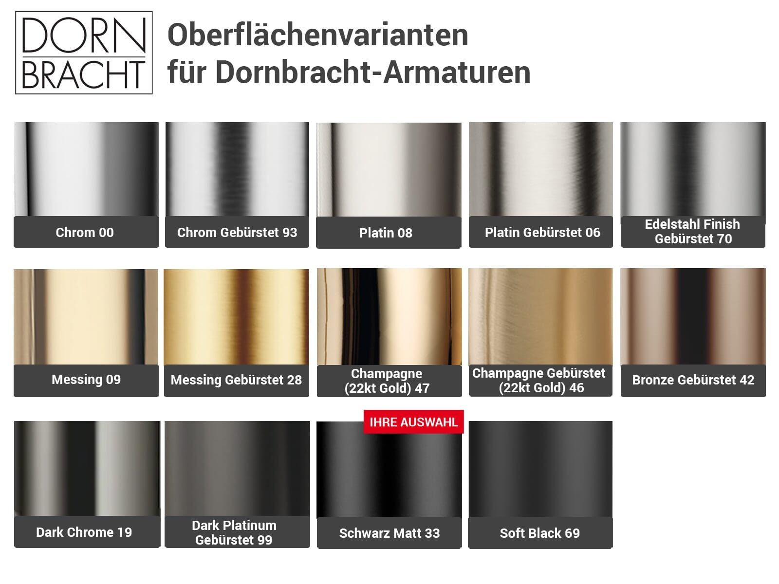 Dornbracht Küchenarmatur (1-St) 33870875-33, mit Ausziehbrause
