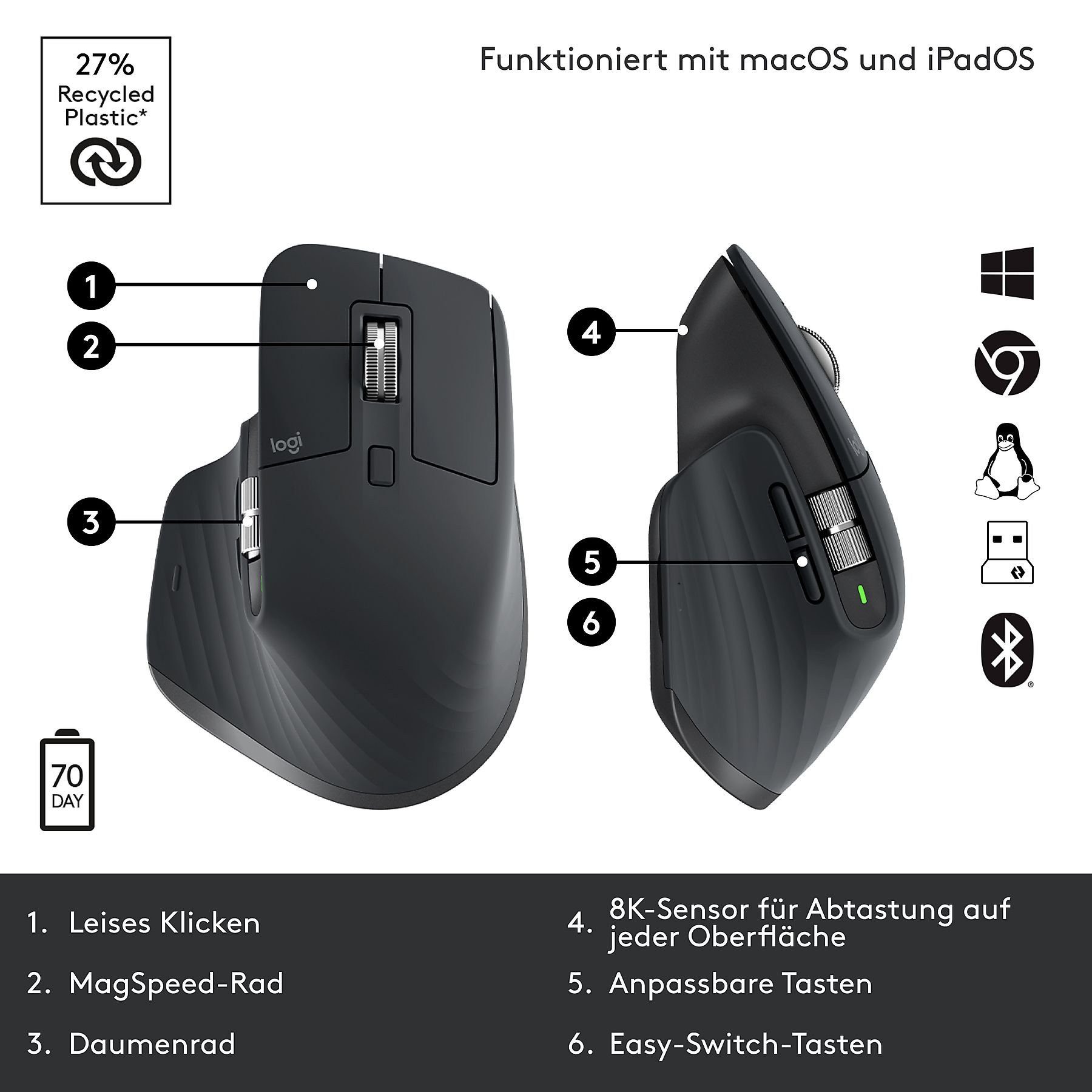 Logitech MX Master 3S - Kabellose Wireless ergonomische Maus (Bluetooth, Geräuscharme Tasten - Funkmaus Officemaus)