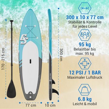 Capital Sports Inflatable SUP-Board Lanikai Cruiser 9.8, Paddle Board, (Set), Stand Up Paddling Board Standup Paddle Board SUP Board Paddel Board