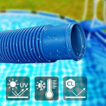 monzana Poolschlauch, 6m Ø 32mm blau flexibel mit Muffen Schwimmbadschlauch Pumpenschlauch