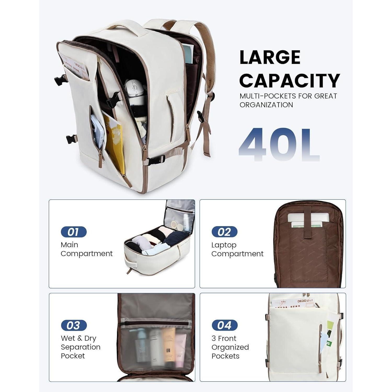 LuxusKollektion Reiserucksack Reiserucksack Damen Herren 40L Handgepäck Rucksack 17 Zoll Wasserdicht