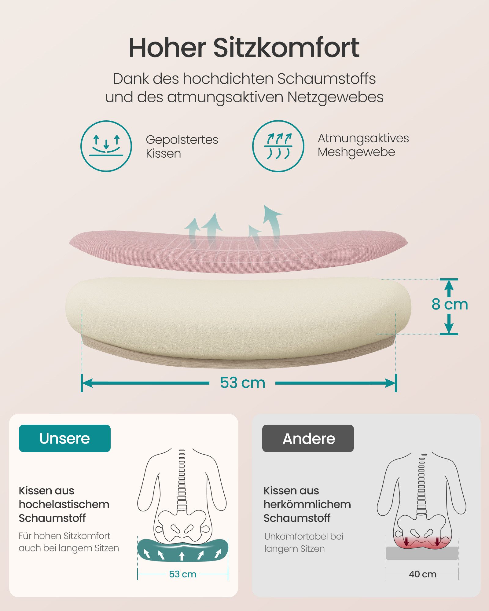 SONGMICS Bürostuhl ergonomischer Drehstuhl mit Mesh, Lendenstütze, Wippfunktion, ohne Kopfstütze, 53 cm breite Sitzfläche und klappbaren Armlehnen – Bild 5 von 5