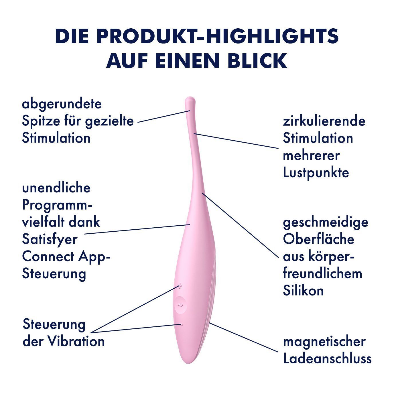 'Twirling rosa Satisfyer Connect Satisfyer App', - Auflege-Vibrator wasserdicht Tip Vibrator Joy