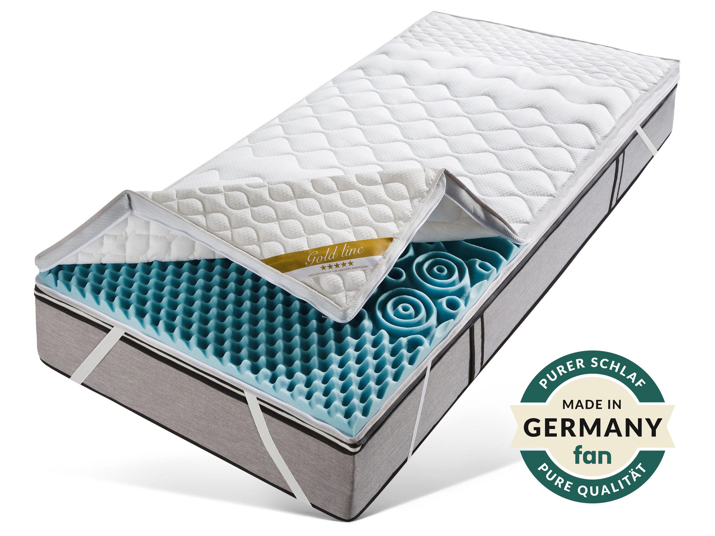 fan, Цилиндр Softly XXL Plus, Цилиндр 90x200, 140x200 cm und weitere Größen, 7 cm hoch, Kaltschaum, Kundenliebling, über 1500 positive По рейтингу >Made in Germany<